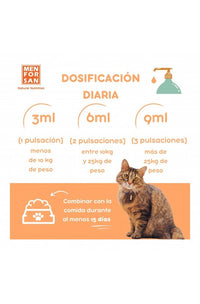 Aceite de Salmón 500ml Menforzan - Omega 3 para la Salud de tu Perro